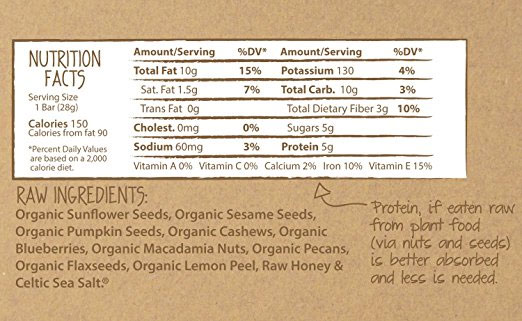 Raw Crunch Bar Ingredient Label