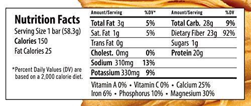 Sunflower Butter Paleo Protein Bar Nutrition Content Label