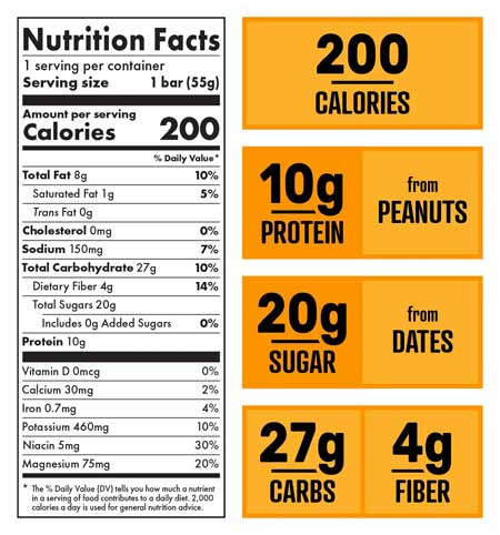 Skout Protein Bar Nutrition Label for Peanut Butter Flavor